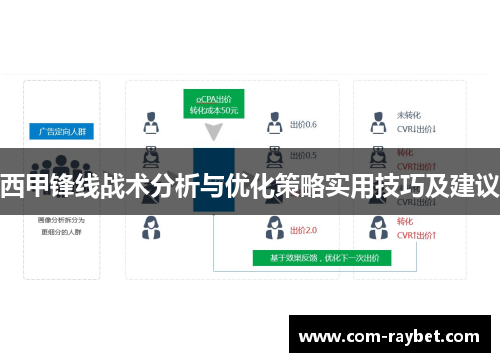西甲锋线战术分析与优化策略实用技巧及建议 西甲锋线战术分析与优化策略实用技巧及建议