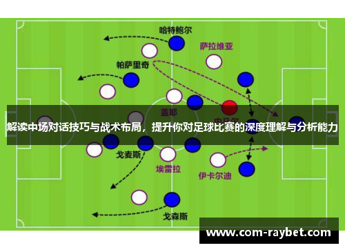 解读中场对话技巧与战术布局,提升你对足球比赛的深度理解与分析能力 解读中场对话技巧与战术布局,提升你对足球比赛的深度理解与分析能力