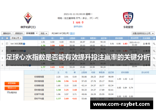 足球心水指数是否能有效提升投注赢率的关键分析 足球心水指数是否能有效提升投注赢率的关键分析
