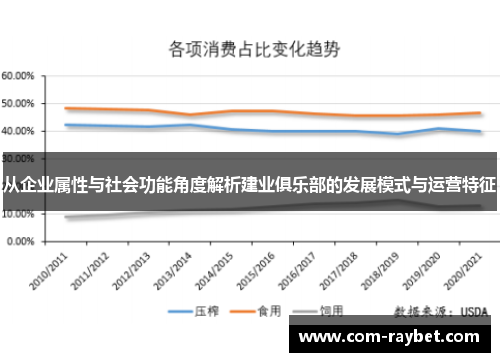 从企业属性与社会功能角度解析建业俱乐部的发展模式与运营特征 从企业属性与社会功能角度解析建业俱乐部的发展模式与运营特征