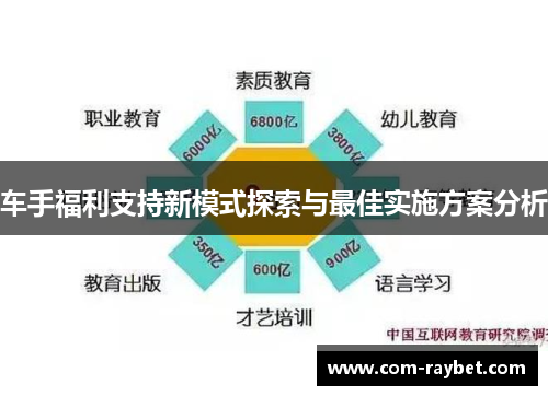 车手福利支持新模式探索与最佳实施方案分析 车手福利支持新模式探索与最佳实施方案分析