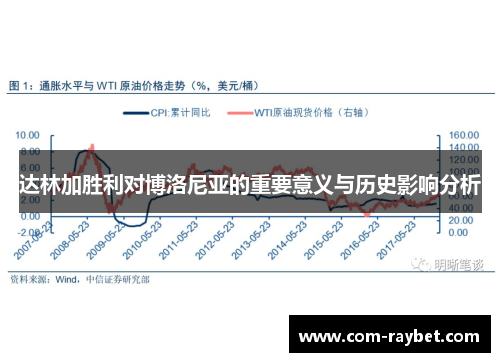达林加胜利对博洛尼亚的重要意义与历史影响分析 达林加胜利对博洛尼亚的重要意义与历史影响分析