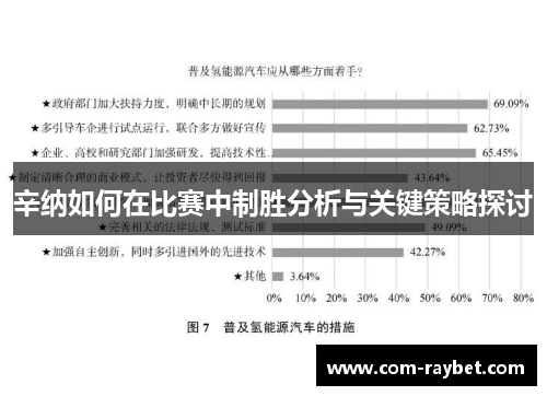 辛纳如何在比赛中制胜分析与关键策略探讨 辛纳如何在比赛中制胜分析与关键策略探讨