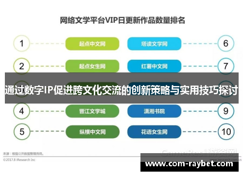 通过数字IP促进跨文化交流的创新策略与实用技巧探讨 通过数字IP促进跨文化交流的创新策略与实用技巧探讨