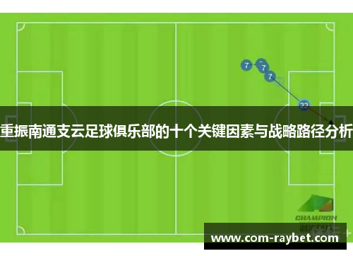 重振南通支云足球俱乐部的十个关键因素与战略路径分析 重振南通支云足球俱乐部的十个关键因素与战略路径分析