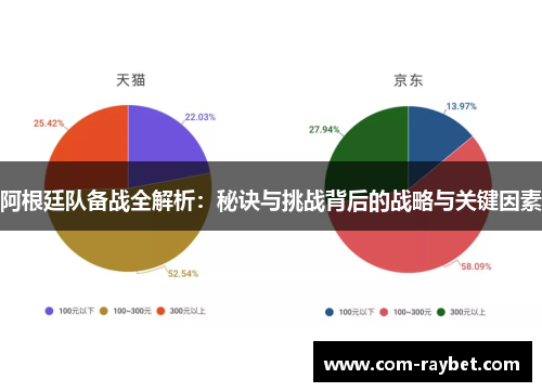 阿根廷队备战全解析:秘诀与挑战背后的战略与关键因素 阿根廷队备战全解析:秘诀与挑战背后的战略与关键因素